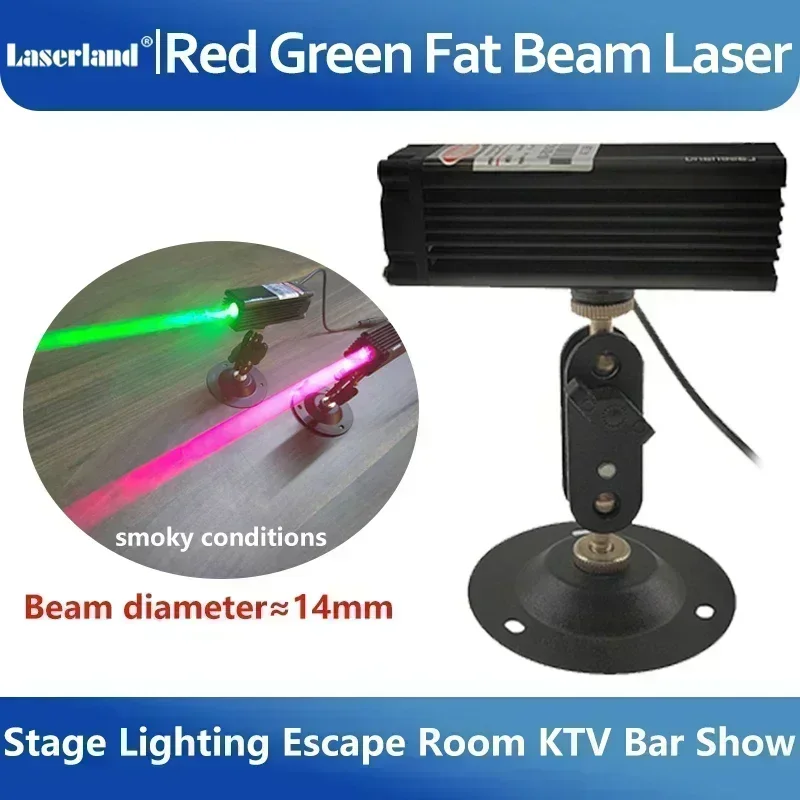 Industrial Laser Systems - 650nm 520nm Red Green Dot Fat