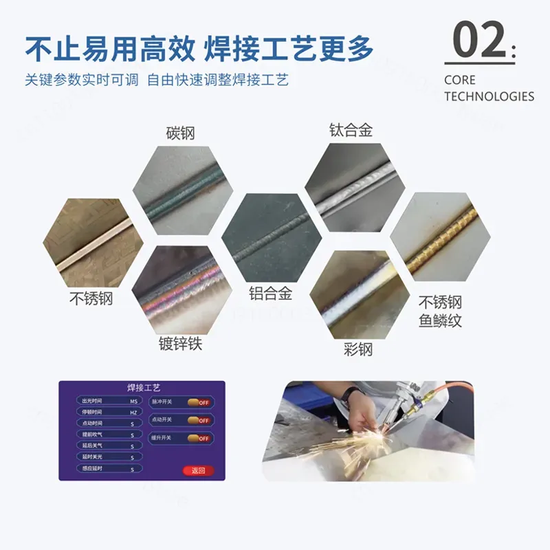 for Handheld Laser Welding Mac - огляд і ціна Industrial Handheld Laser Welding Machine