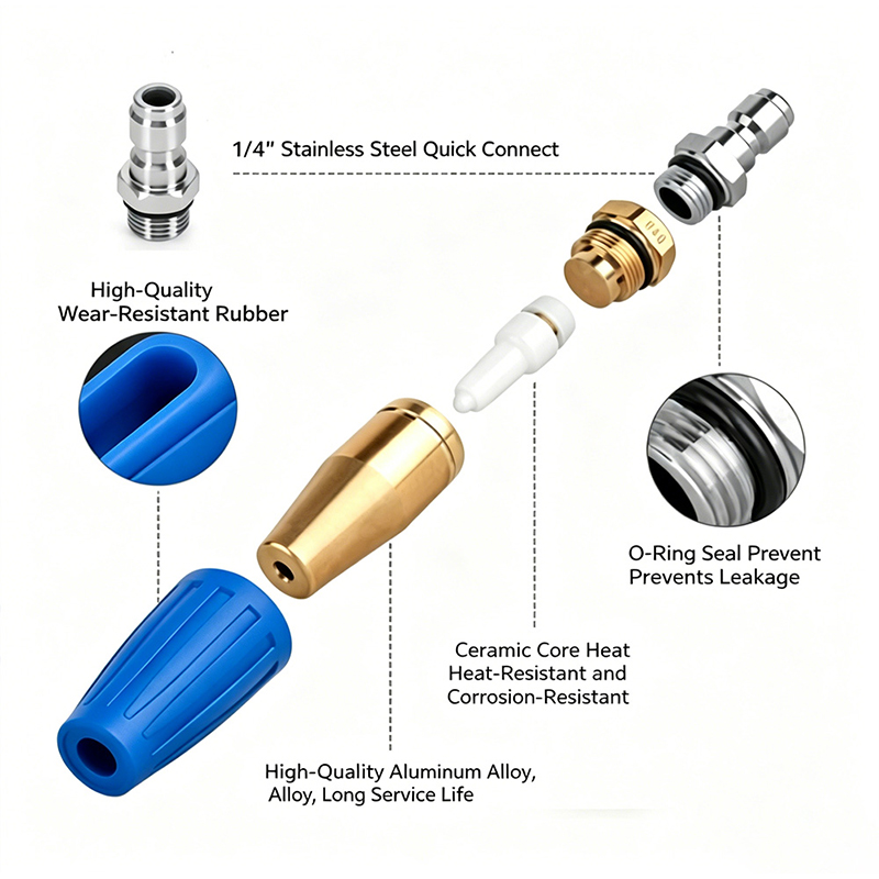 Turbo Rotating Nozzle 4000 PSI - огляд і ціна Laser Nozzle Ceramic