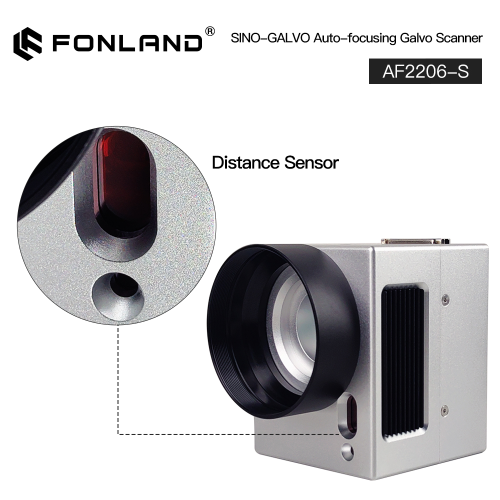 AF2206-S SINO-GALVO Fiber Lase - огляд і ціна Galvo Scan Head