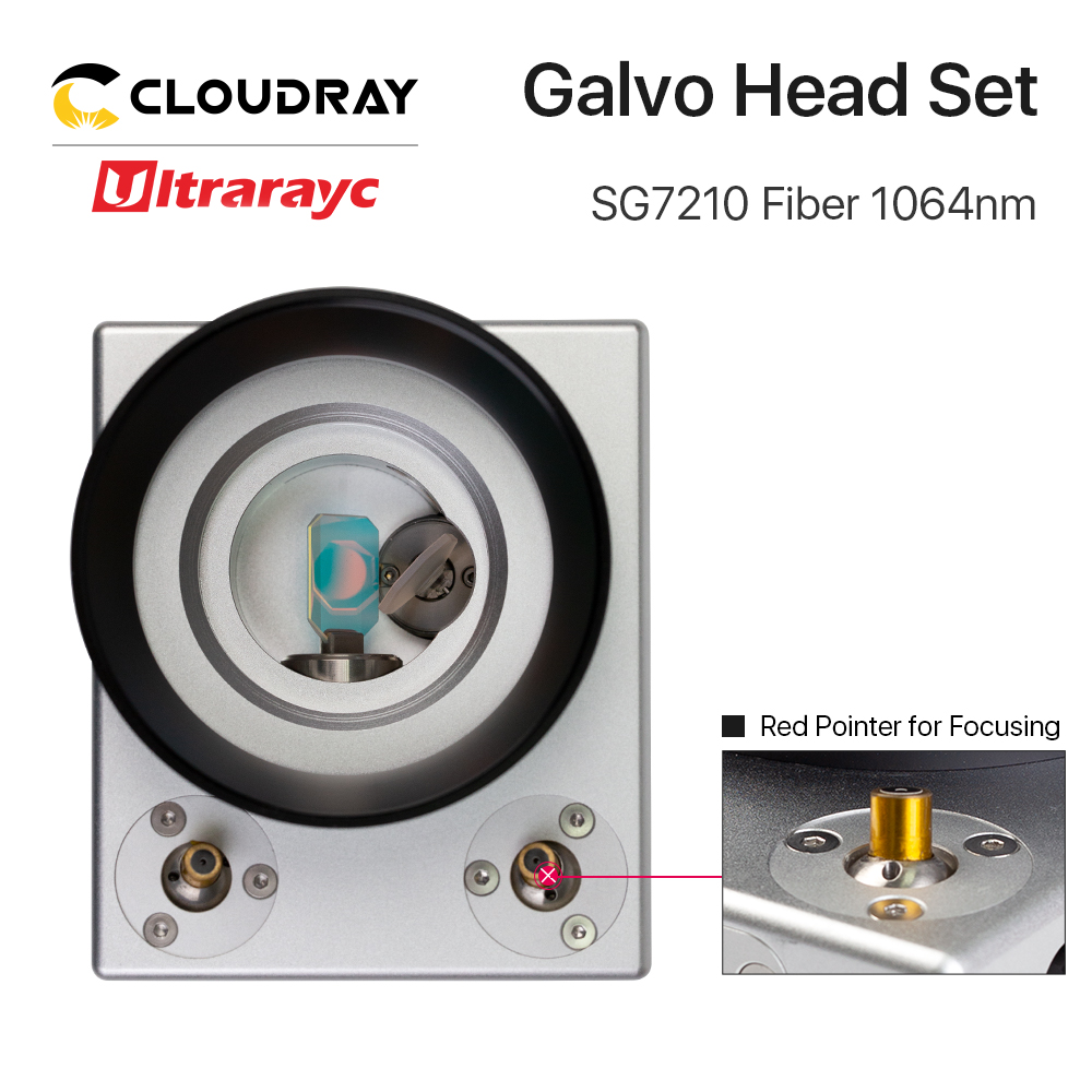 Cloudray 1064nm Fiber Laser Sc - огляд і ціна Galvo Scan Head