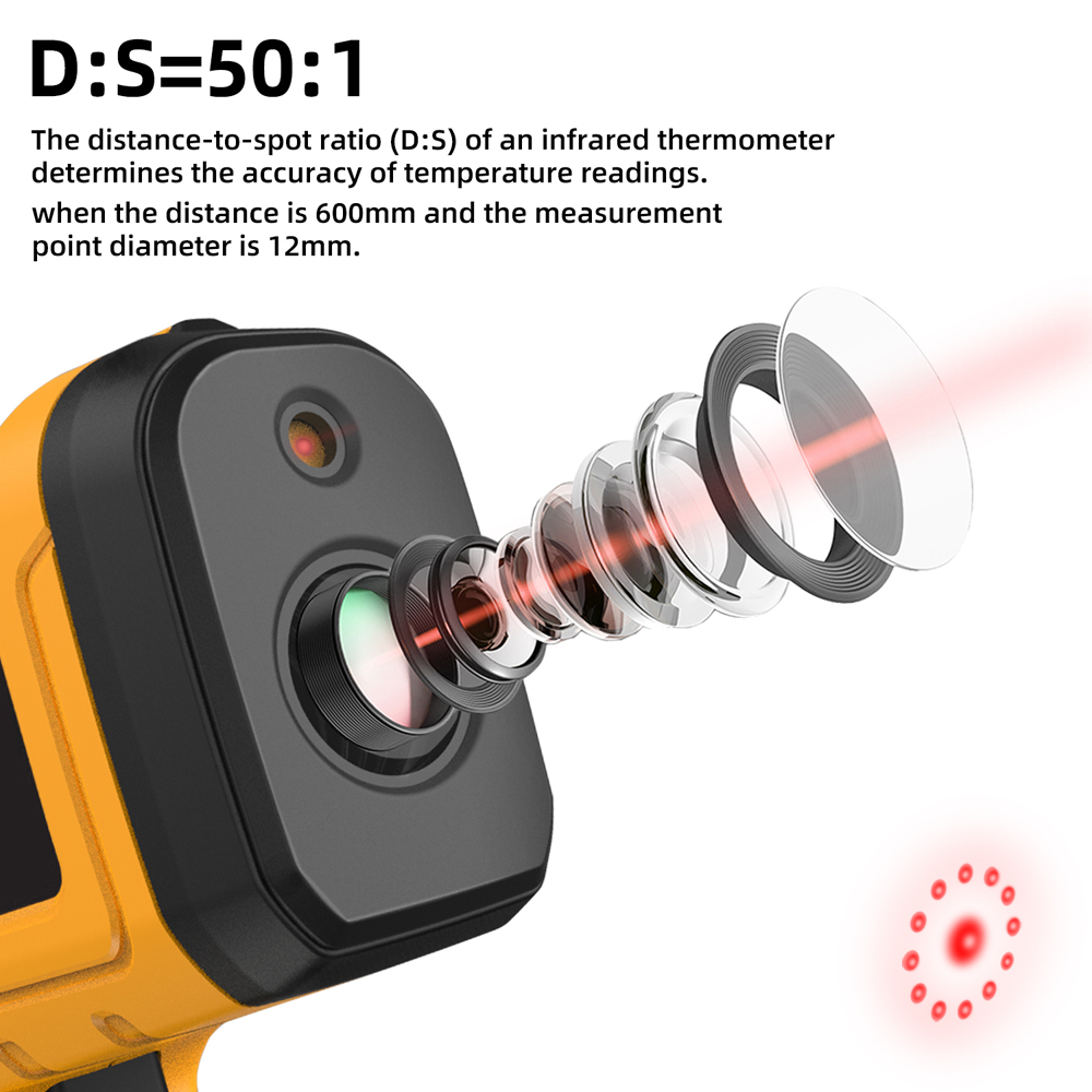 BSIDE Infrared Thermometer Pro - огляд і ціна Industrial Laser Temperature Sensor