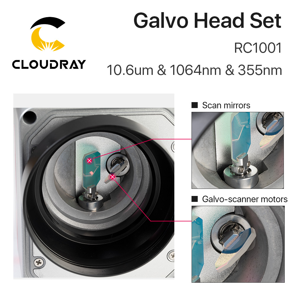 Cloudray RC1001 Fiber Laser Sc - огляд і ціна Galvo Scan Head