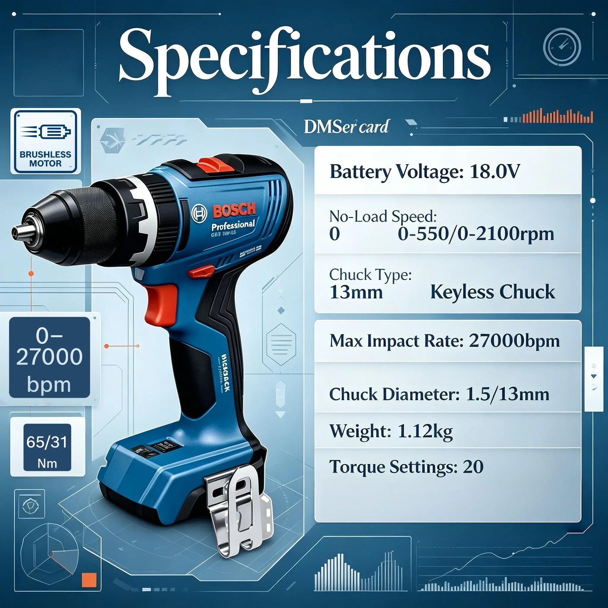 BOSCH  GSB 18V-65 Brushless Co - огляд і ціна Bosch Drill Gsb 18V