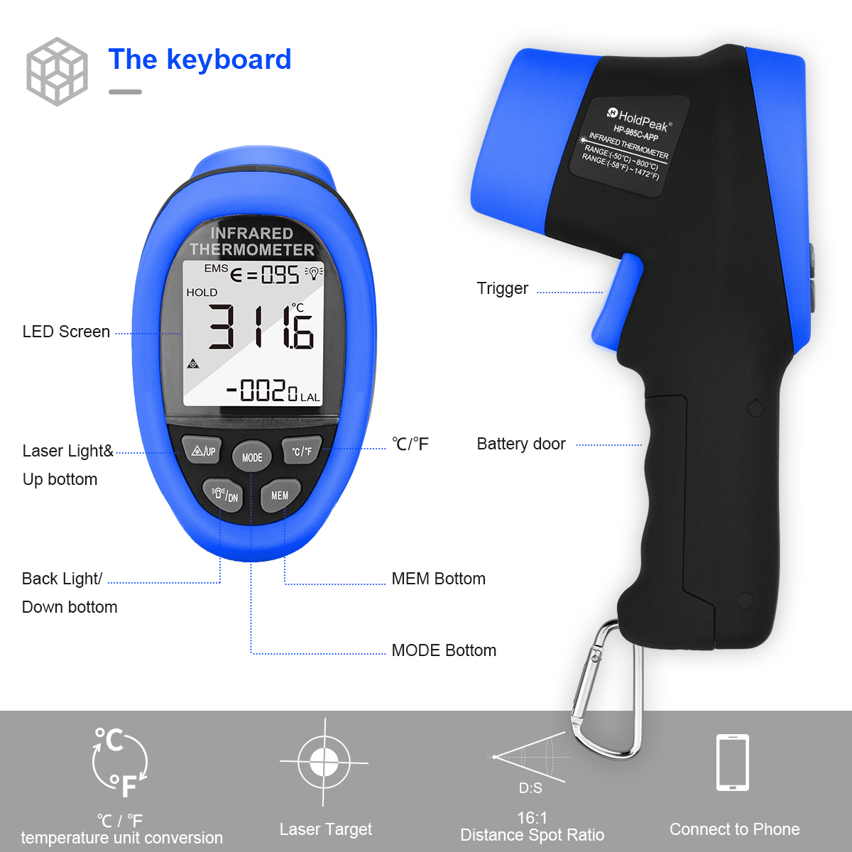 HoldPeak Infrared Thermometer  - огляд і ціна Industrial Laser Temperature Sensor