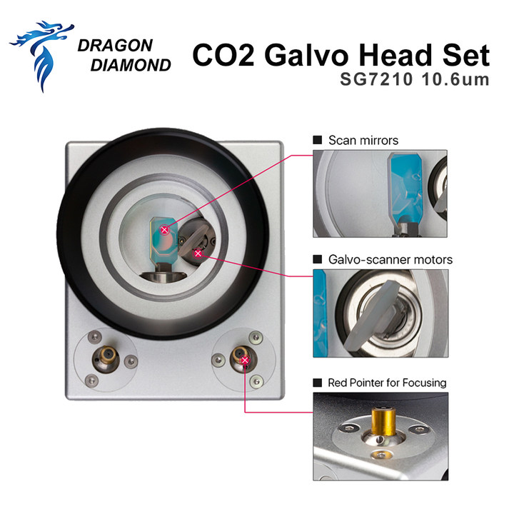 Fiber Galvo Scan Head RC1001 S - огляд і ціна Galvo Scan Head