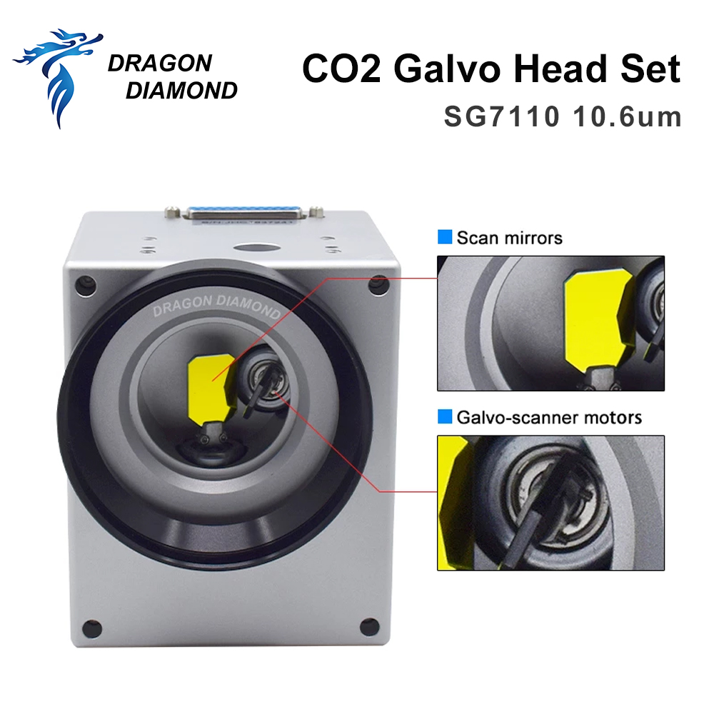 Fiber Galvo Scan Head RC1001 S - огляд і ціна Galvo Scan Head